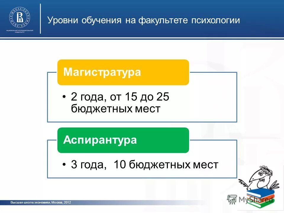 ВШЭ магистратура психологии бюджет. Обучение на психолога магистратура. Высшая школа экономики Факультет психологии. Высшее образование магистратура психология бюджет. Обучение психологии магистратура