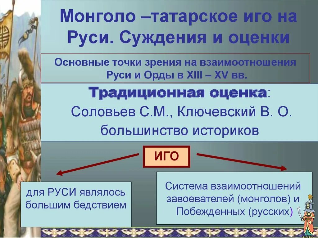 Что такое иго в истории. Ключевский о татаро-монгольском иге. Монголо-татарское иго на Руси. Оценки монголо татарского Ига на Руси. Монголо-татарское иго презентация.