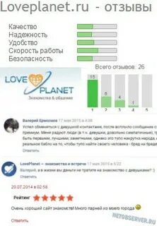 Лав планет отзывы