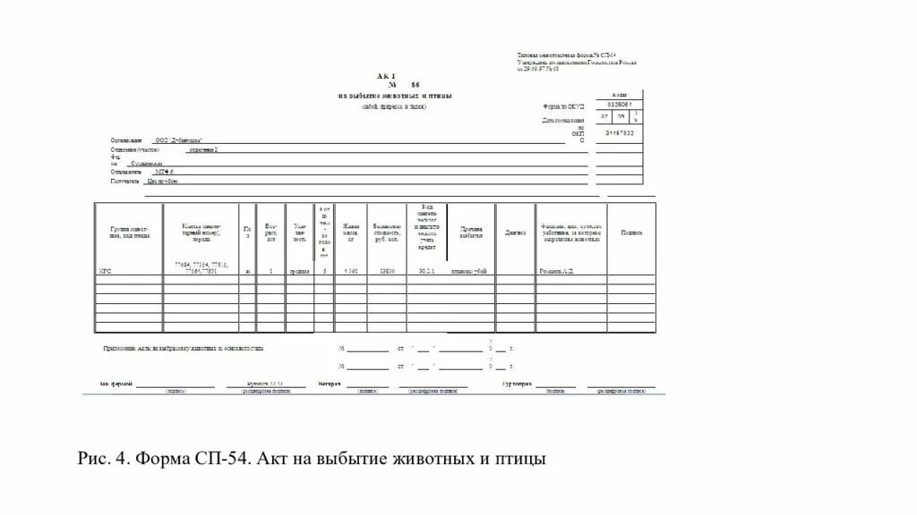 Сп 54 статус. Форма СП-54 акт на выбытие птицы. Акт на выбытие животных. Акт на выбытие скота и птицы. Акт выбытия КРС.