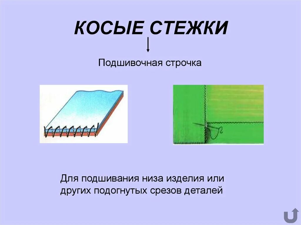 Подшивочный стежок. Подшивовочная строчка. Подшивание низа изделия. Косые подшивочные Стежки. Косая подшивочная строчка.