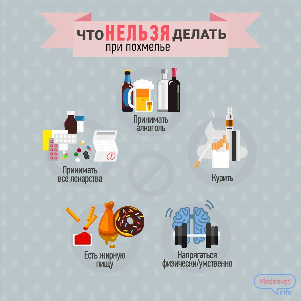 Утро после таблетки. Способы от похмелья лучшие. Эффективный способ от похмелья. Средства от похмелья эффективные. Лучшее средство от похмелья.