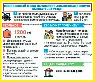 Какой фонд платит пенсию