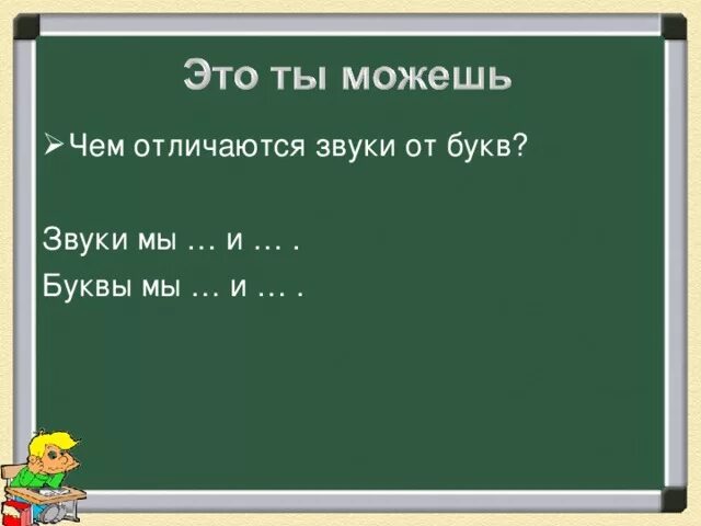 Звуки мы слышим и произносим 1 класс. Чем отличается звук от буквы. Звук и буква разница. Чем отличаются звуки и буквы. Чем отличаются звуки от букв 1 класс.