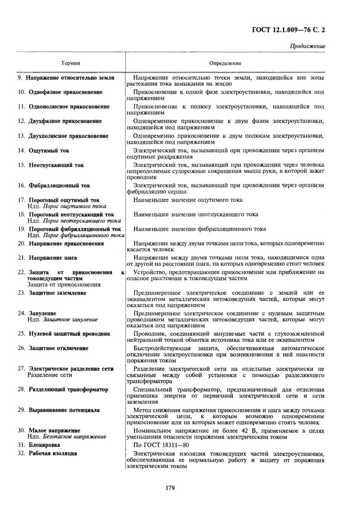 Поражение электрическим током гост. Электробезопасность термины и определения. ГОСТ безопасное напряжение. Защитное заземление ГОСТ 12.1.009-76. Ощутимый ток по ГОСТ.