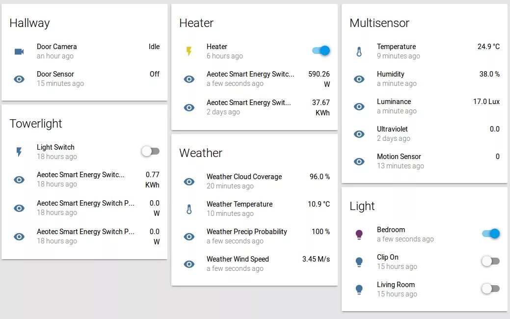Home assistant sensor. Home assistant панель управления. z-wave home assistant. программы wave assistant. home assistant bluetooth.