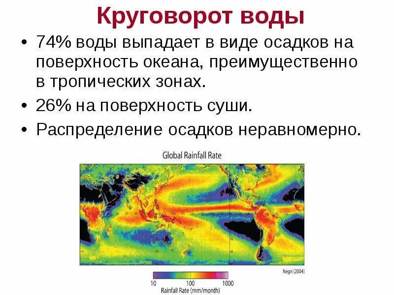 Неравномерное распределение осадков. Распределение осадков на поверхности суши. вода выпадая на поверхность суши в виде. поток воды выпавших на поверхность суши.
