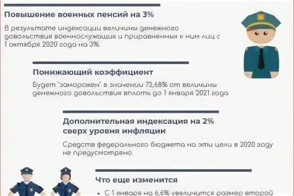 Отпуск выход на пенсию мвд. Пенсия у сотрудников полиции. Повышение военных пенсий в 2020. Пенсионное обеспечение сотрудников МВД. Повышение военных пенсий в 2021 году.