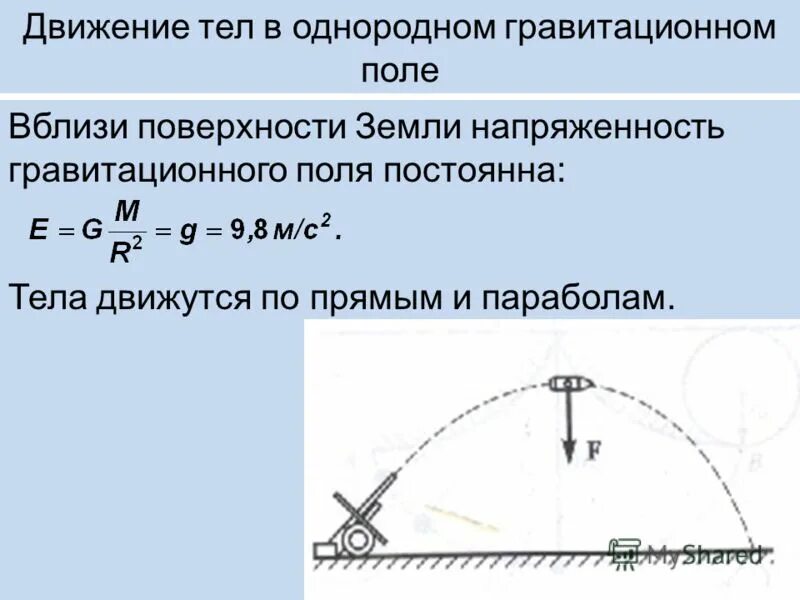 Время в гравитационном поле