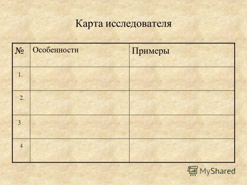 Винтажные карты мира. Карта путешественника с флажками. История исследования тихого океана. Карта исследователя. Карта исследователя.