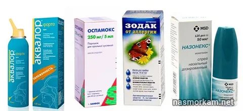 Зонекс