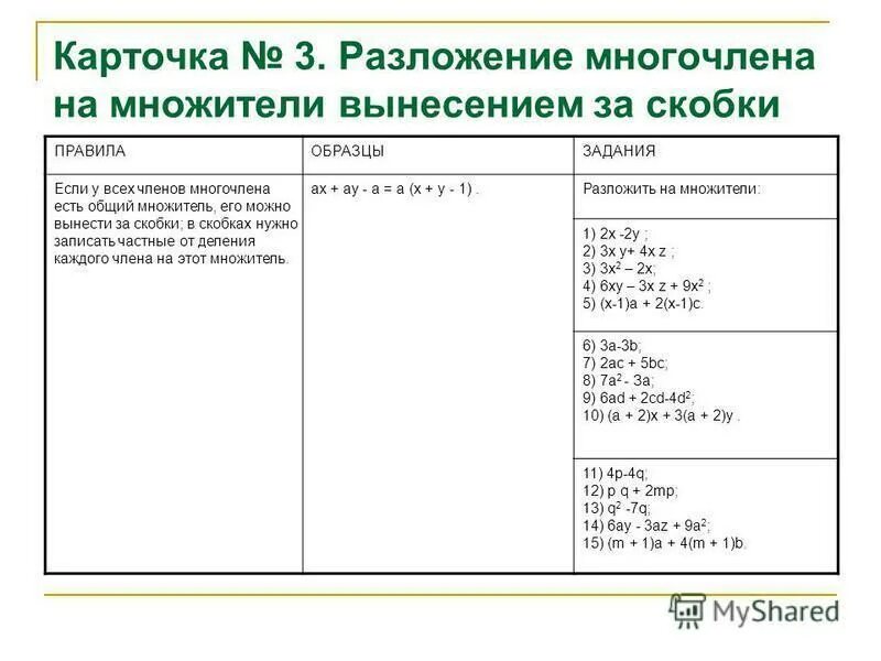 Вынесение общего множителя 7 класс. Вынесение общего множителя за скобку 7 класс задания. Карточка разложение многочленов на множители вынесение за скобки. Разложение многочлена на множители вынесение общего множителя. Вынесите за скобки общий множитель многочлена