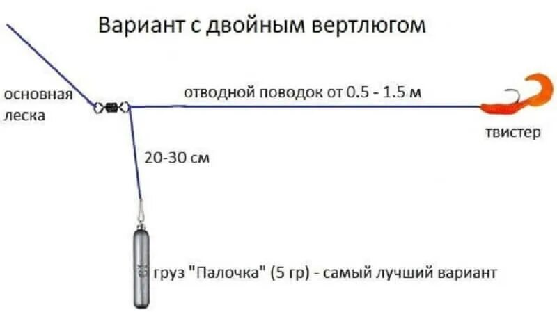 Отводной на щуку. Снасть отводной поводок на окуня. Схема монтажа отводного поводка. Оснастка отводной поводок монтаж. Оснастка на окуня с отводным поводком.