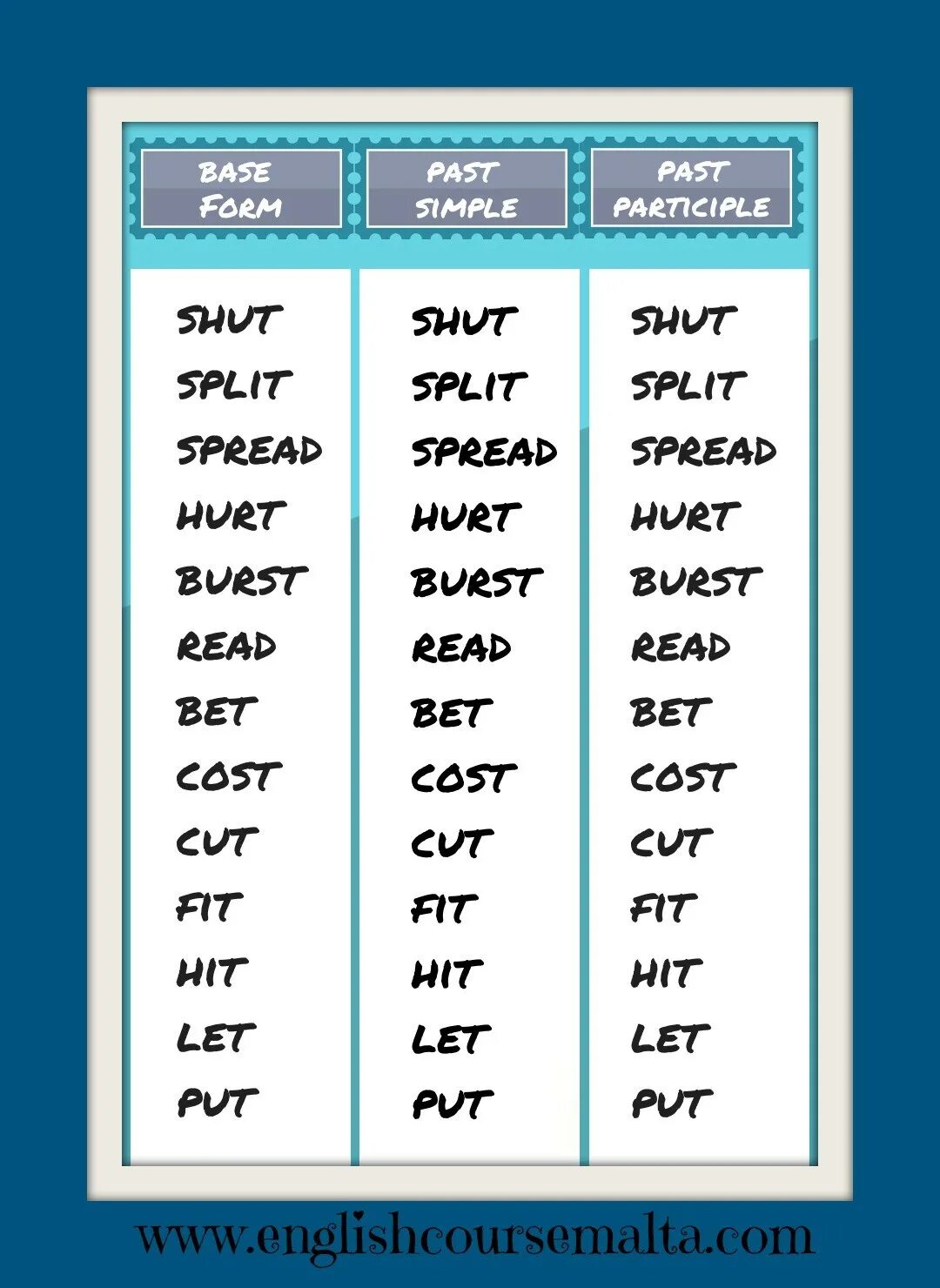 Предложения в past indefinite tense. Walk past continuous. Stay in past. Глагол stay в past simple. Past indefinite simple tense.