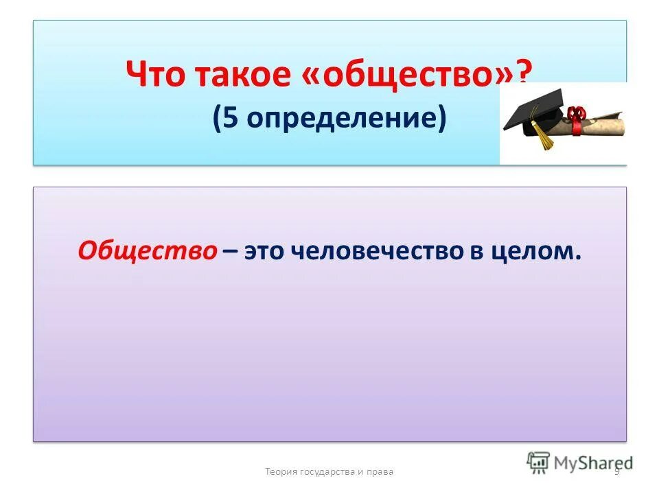 Определение понятия общество. 5 определение общества. Общество определение в обществознании. Человек и общество термины. 5 определение общества.