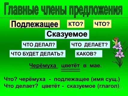 Подлежащее и сказуемое 3 класс конспект урока