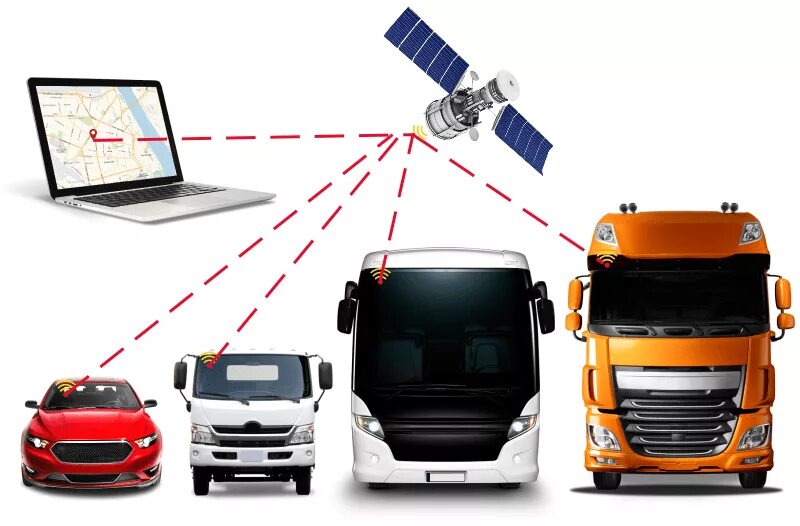 Система контроля топлива и мониторинга транспорта. Система ГЛОНАСС/GPS мониторинга. Спутниковый мониторинг транспорта ГЛОНАСС GPS. Подсистема GPS/ ГЛОНАСС мониторинга. Аппаратура спутниковой навигации ГЛОНАСС.