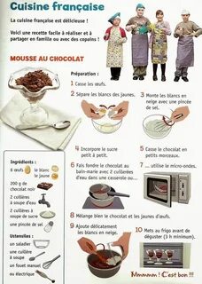Французский язык кухня