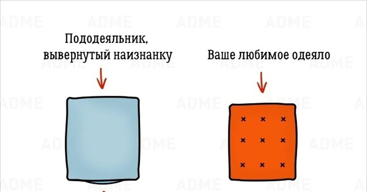 Как быстро заправить одеяло в пододеяльник видео. Как быстро заправить одеяло в пододеяльник видео
