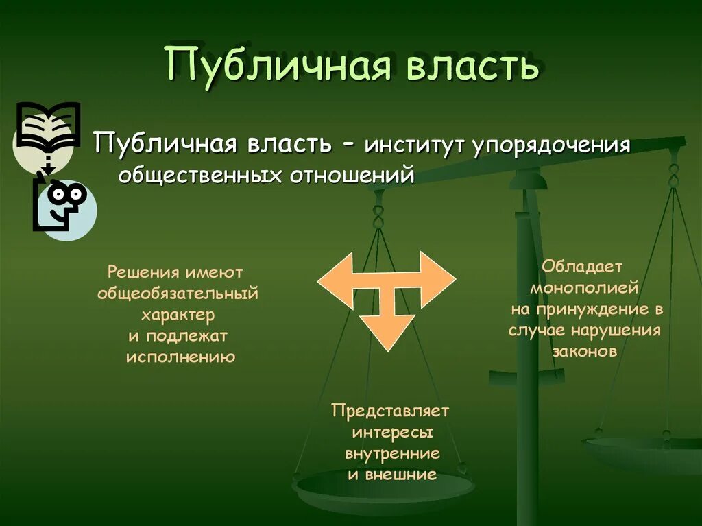 Общественная власть примеры из жизни ЗНАТЬ ВСЕМ! 22.04.НАШИМИ ГОЛОСАМИ УЗАКОНЯТ ПУБЛИЧНУЮ ВЛАСТЬ-ПРИНУЖДЕНИЕ, ДИКТАТ,