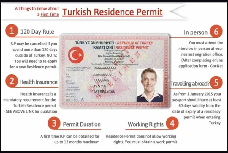 Документы для внж в турции. Турецкий kimlik. Разрешение на работу в турции. Work permit turkey. Разрешение на работу в турции.