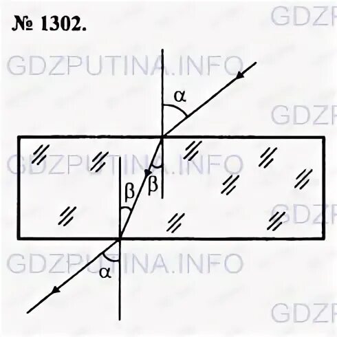 На стеклянную пластинку или блюдце