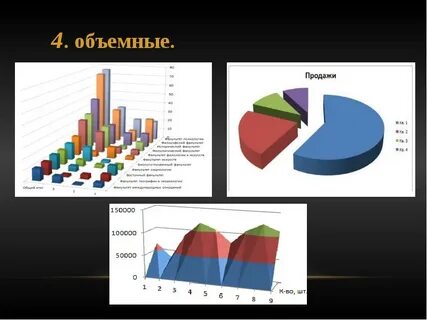 Темы по статистике