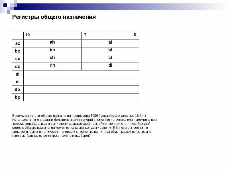 Регистры общего назначения ассемблер 8086. 16 Битный процессор регистры. Регистры x32. Регистры 64 разрядного процессора.