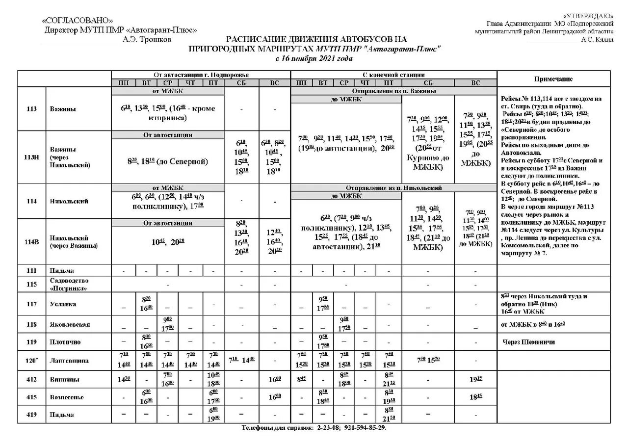Расписание автобусов Подпорожье. Расписание автобусов Подпорожье 7. Расписание автобусов Подпорожье важины 2022. Автобусы Подпорожье. Межгород подпорожье
