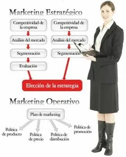 Маркетинг отеля