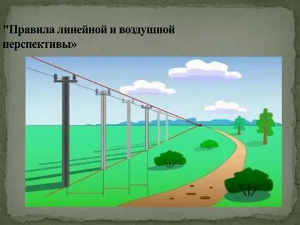 Линейная воздушная