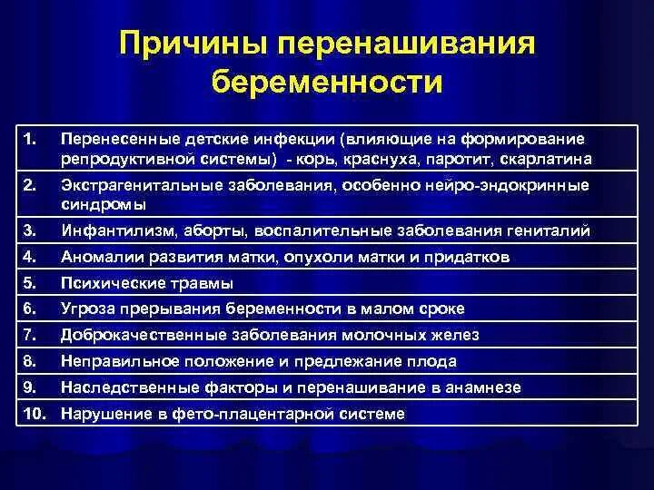 Почему беременность считают