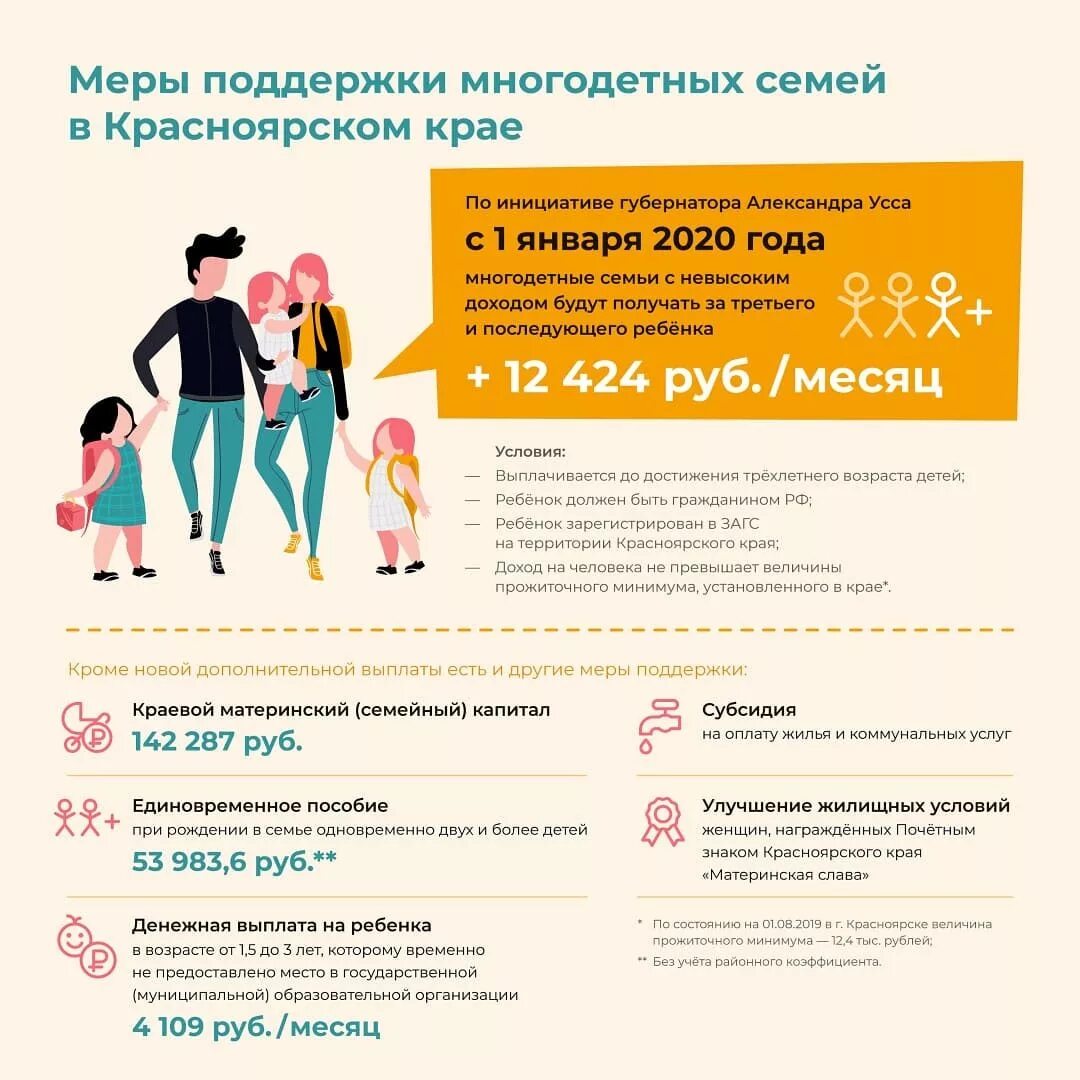Сколько должен быть детей в семье