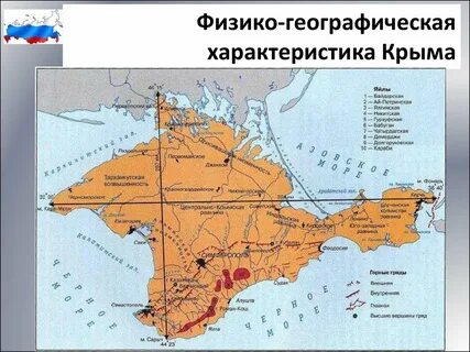 Крайние точки полуострова