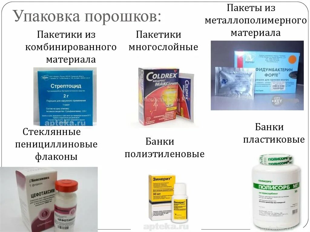 Дозирование лекарственных средств по массе и объему - online presentation