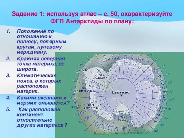 Крайние точки Антарктиды 7 класс. Крайние точки Антарктиды 7 класс география. Крайние точки материка Антарктида 7 класс. Физико географическое положение Антарктиды.
