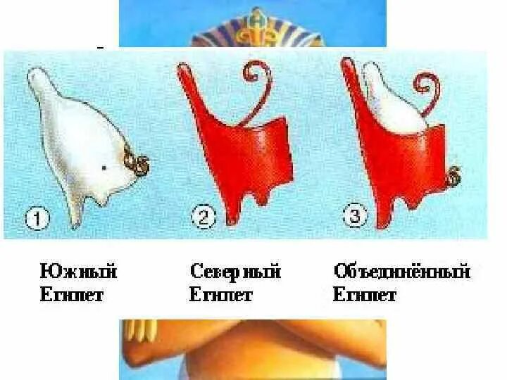 Двойная корона фараона. Короны царей Северного и Южного Египта. Орона правителя Южного Египта.. Корона царя верхнего и Нижнего Египта. Корона Северного Египта и Южного Египта.