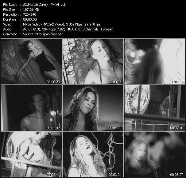 Песня my all. Песня my all. Mariah carey - all i want for christmas is you ноты. My ordinary life на пианино. Песня my all.