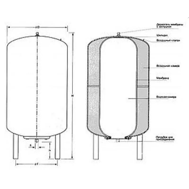 Объем водяного бака увпт. Гидроаккумулятор вертикальный STW-0002-000080. Стоут 200 литров гидроаккумулятор. Гидроаккумулятор 100 литров вертикальный Джилекс схема. Бак расширительный мембранный Reflex 100 л схема подключения.