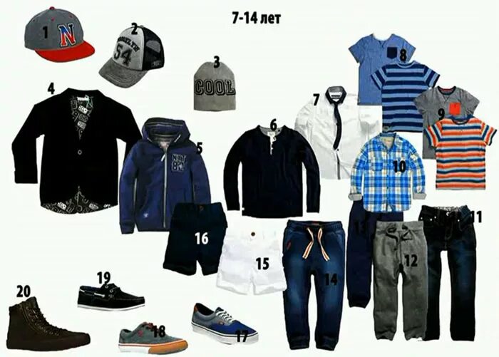 Одежда для мальчиков. Mayoral джуниор. Повседневная одежда для мальчиков. Капсула одежды для мальчика подростка. Любимая одежда мальчиков.