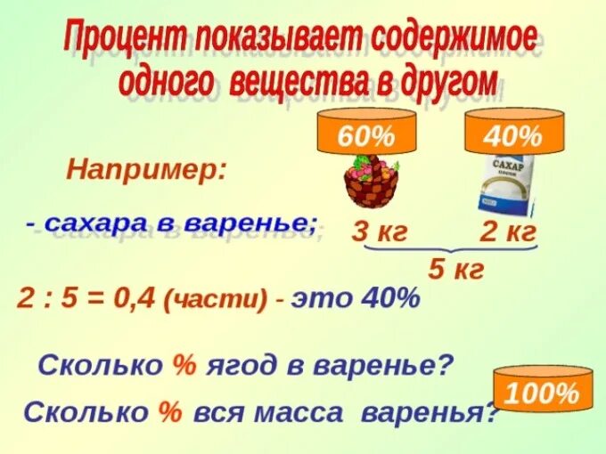 18 70 сколько 100. Количество сахара в варенье. Процент сахара в варенье. Сколько процентов сахара. Сколько килограмм в 1 литре варенья.