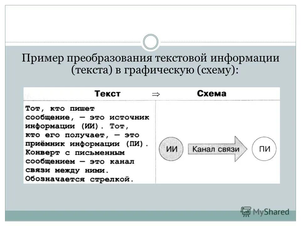 Br номер группы