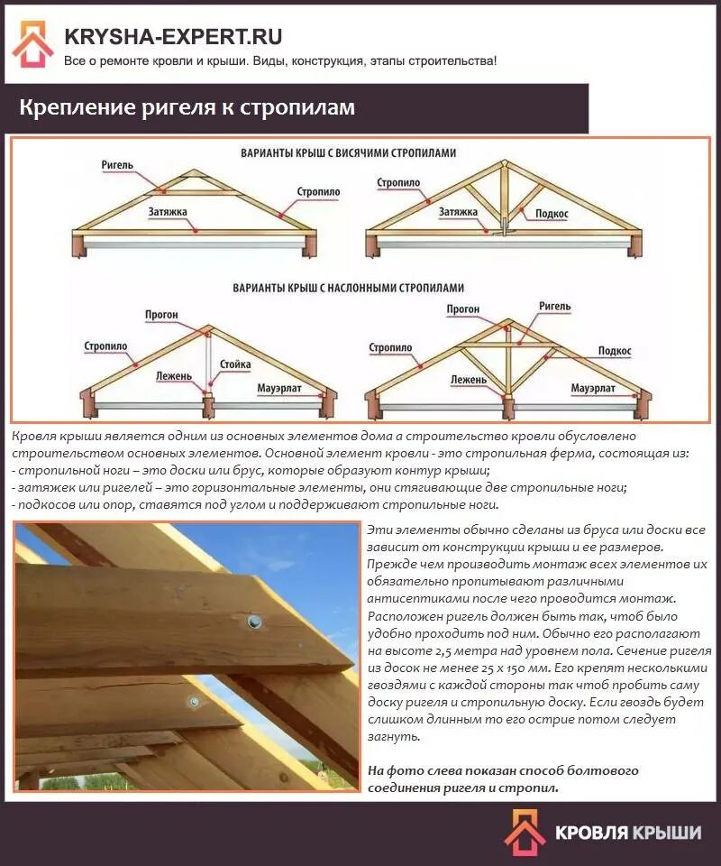 Какую доску на стропила