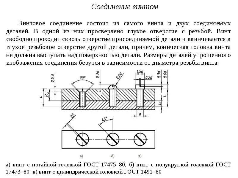 Соединение насколько. Соединение деталей винтом чертеж. Винтовое соединение формулы. Соединение винтом чертеж. Винтовое соединение винта с цилиндрической головкой.