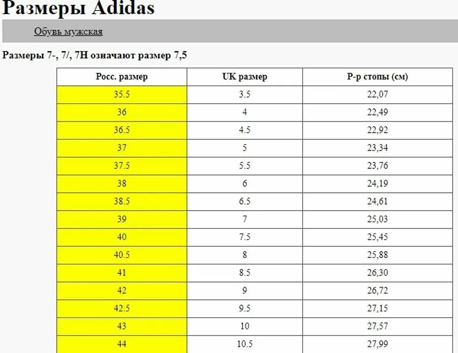 Размерная сетка adidas обувь мужская. Кеды адидас размерная сетка. Размерная линейка адидас кроссовки. Размерная сетка adidas обувь мужская. Adidas размерная сетка мужской.