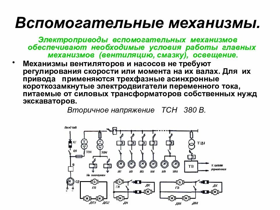 Напряжение в электроприводе