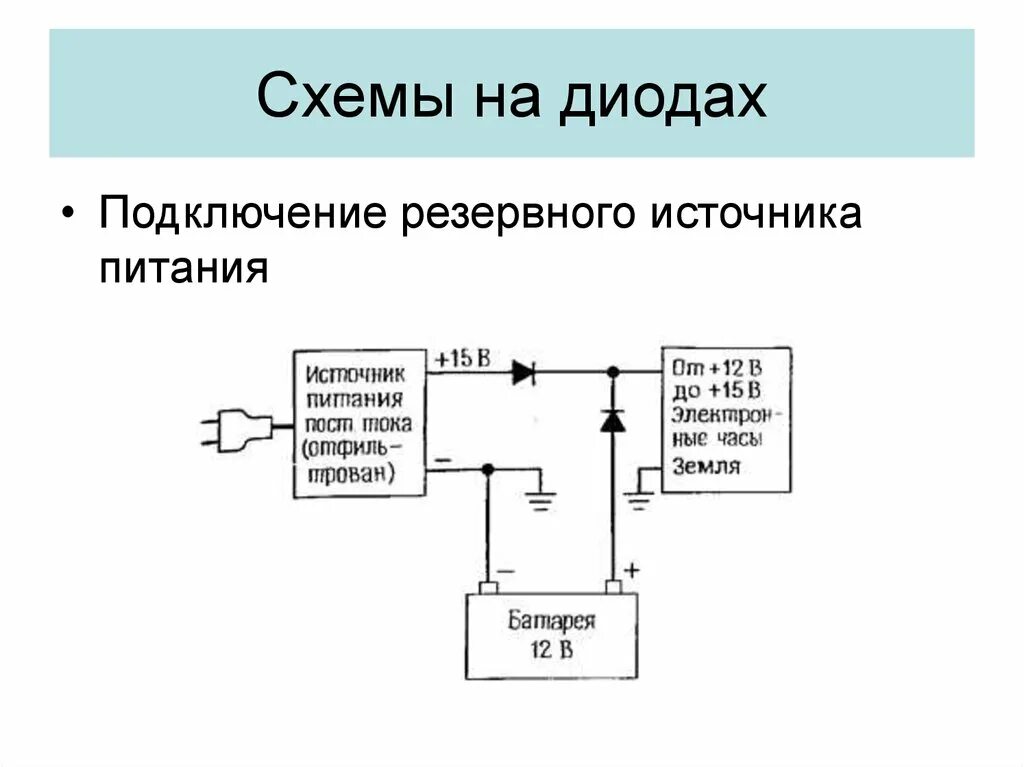 Схема включения диода в цепь. Схема включения стабилитрона и диода. Стабилитрон принцип работы схема включения. Схема подключения резервного питания. Связи с внешними источниками