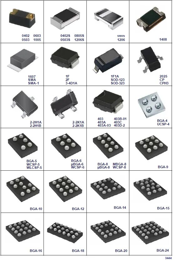 Корпус smd qfn 20 pin. Тип корпуса микросхемы смд 8. Корпуса микросхем smd 6pin. Корпус smd 6 pin. Корпуса компонентов для поверхностного монтажа смд.