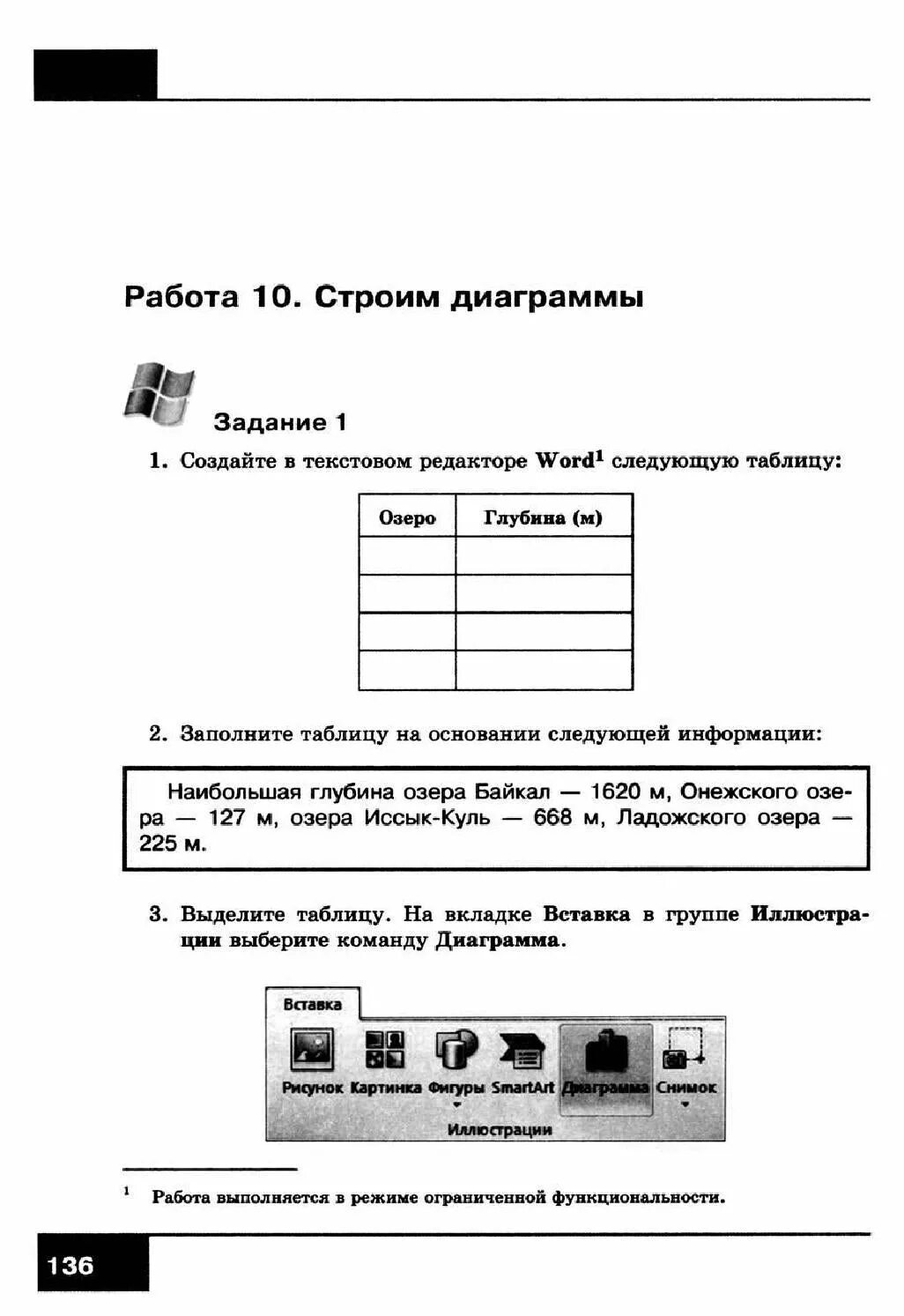 Босова 5 класс информатика ответы тесты. Создайте в текстовом редакторе word следующую таблицу. создайте в текстовом редакторе word следующую таблицу озеро. гдз по информатике диаграмма. работа 10 строим диаграммы 5 класс информатика.