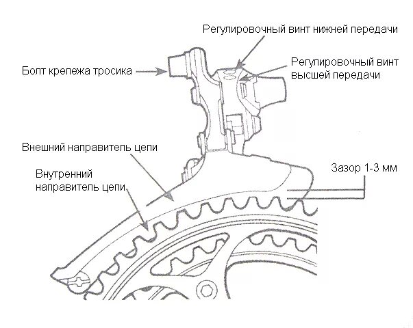 Регулировка переднего переключателя скоростей Shimano. Схема настройки переднего переключателя скоростей на велосипеде. Схема переднего переключателя на велосипеде. Как настроить передний переключатель скоростей на велосипеде Shimano. Настрой переключения скоростей велосипеда